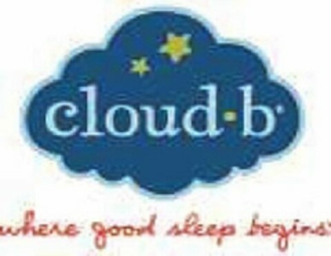 CLOUD·B WHERE GOOD SLEEP BEGINS Logo (USPTO, 24.04.2013)