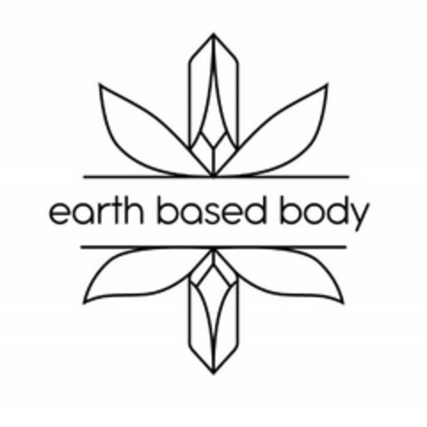EARTH BASED BODY Logo (USPTO, 18.04.2019)