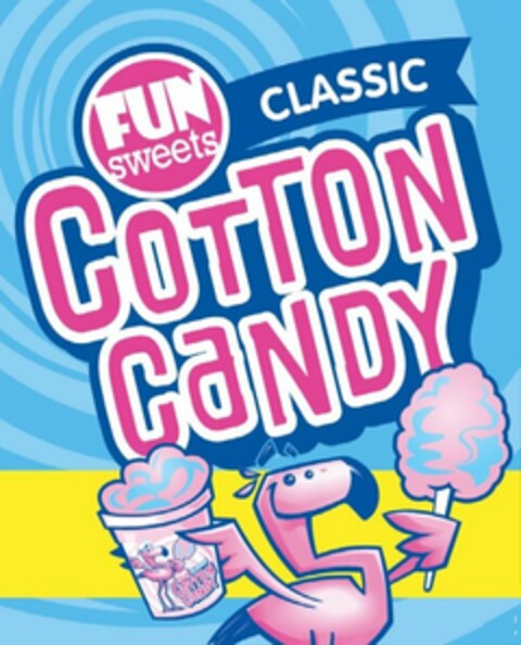 FUN SWEETS CLASSIC COTTON CANDY Logo (USPTO, 27.08.2019)