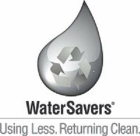WATERSAVERS USING LESS. RETURNING CLEAN. Logo (USPTO, 03.02.2020)