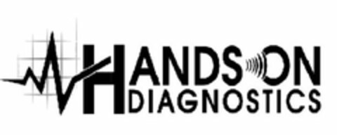 HANDS ON DIAGNOSTICS Logo (USPTO, 27.02.2020)