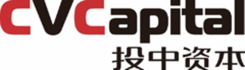 CVCAPITAL Logo (USPTO, 01/03/2017)