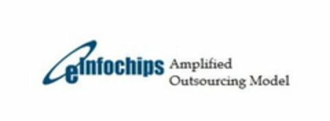 EINFOCHIPS AMPLIFIED OUTSOURCING MODEL Logo (USPTO, 18.09.2019)