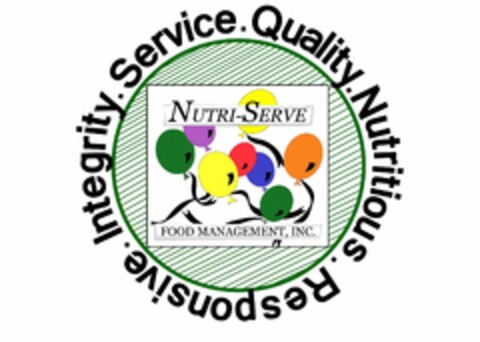 NUTRI-SERVE FOOD MANAGEMENT, INC. INTEGRITY SERVICE QUALITY NUTRITIOUS RESPONSIVE Logo (USPTO, 13.12.2019)