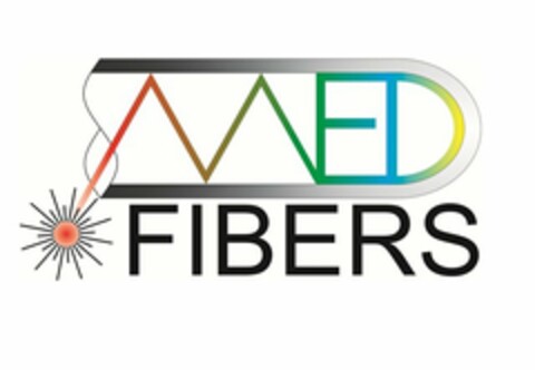 MED FIBERS Logo (USPTO, 08/28/2017)