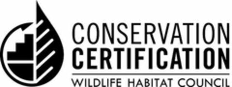 CONSERVATION CERTIFICATION WILDLIFE HABITAT COUNCIL Logo (USPTO, 04/06/2016)