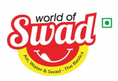 WORLD OF SWAD AIR, WATER & SWAD - THE BASICS Logo (USPTO, 08.08.2018)