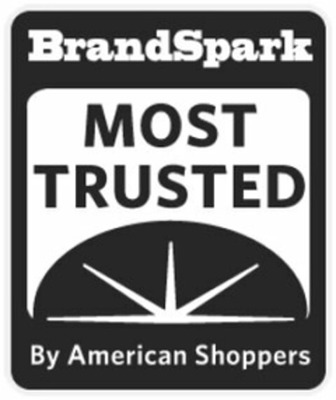 BRANDSPARK MOST TRUSTED BY AMERICAN SHOPPERS Logo (USPTO, 01.04.2014)