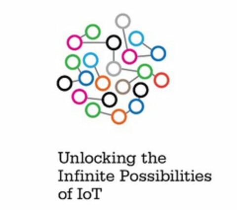 UNLOCKING THE INFINITE POSSIBILITIES OF IOT Logo (USPTO, 12/12/2014)