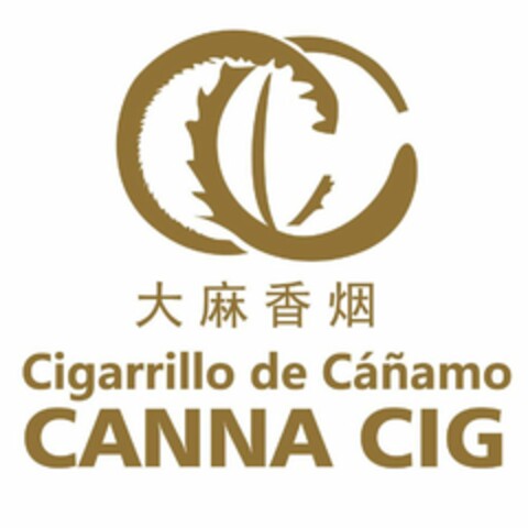 CC CIGARRILLO DE CÁÑAMO CANNA CIG Logo (USPTO, 29.04.2020)