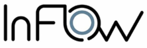 INFLOW Logo (USPTO, 17.07.2019)