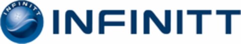 INFINITT INFINITT Logo (USPTO, 22.01.2020)