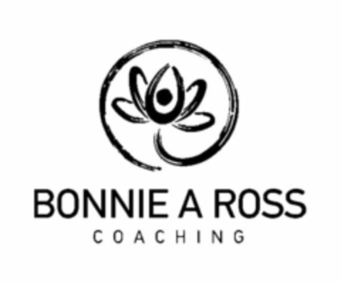 BONNIE A ROSS COACHING Logo (USPTO, 28.02.2017)