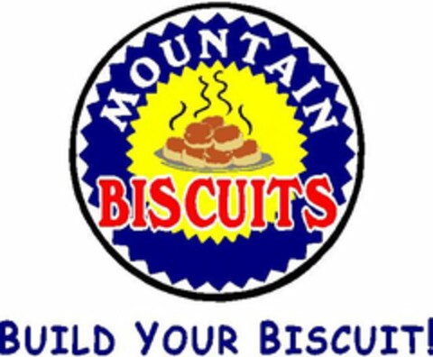 MOUNTAIN BISCUITS BUILD YOUR BISCUIT! Logo (USPTO, 01/19/2010)