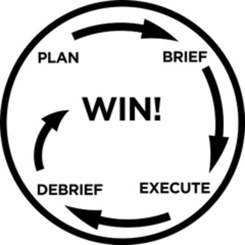 PLAN BRIEF EXECUTE DEBRIEF WIN! Logo (USPTO, 29.03.2011)