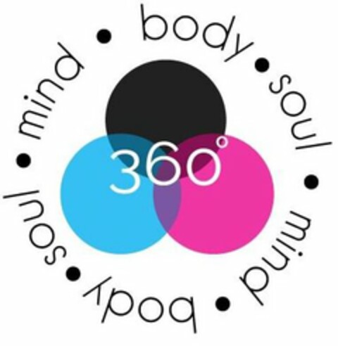 360 MIND ·BODY ·SOUL Logo (USPTO, 26.07.2017)