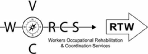 VOC WORCS RTW WORKERS OCCUPATIONAL REHABILITATION & COORDINATION SERVICES Logo (USPTO, 19.10.2017)