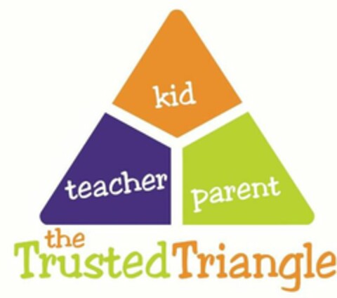 KID TEACHER PARENT THE TRUSTED TRIANGLE Logo (USPTO, 01.11.2012)