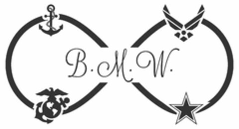 B.M.W. Logo (USPTO, 10/10/2017)