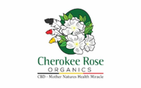 CHEROKEE ROSE ORGANICS CBD - MOTHER NATURE'S HEALTH MIRACLE Logo (USPTO, 27.07.2020)