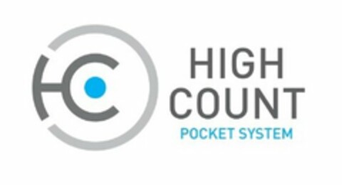 HC HIGH COUNT POCKET SYSTEM Logo (USPTO, 09.06.2015)
