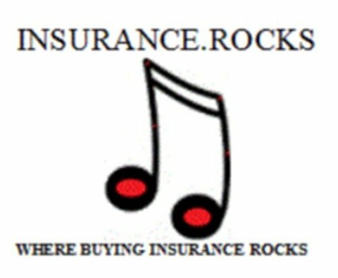 INSURANCE.ROCKS WHERE BUYING INSURANCE ROCKS Logo (USPTO, 30.06.2015)