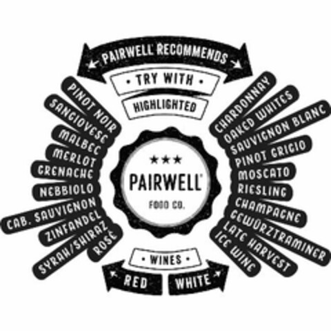 PAIRWELL RECOMMENDS TRY WITH HIGHLIGHTED PAIRWELL FOOD CO. WINES RED WHITE PINOT NOIR SANGIOVESE MALBEC GRENACHE NEBBIOLO CAB. SAUVIGNON ZINFANDEL SYRAH/SHIRAZ ROSE CHARDONNAY OAKED WHITE SAUVIGNON BLANC PINOT GRIGIO MOSCATO RIESLING CHAMPAGNE GEWURZTRAMINER LATE HARVEST ICE WINE Logo (USPTO, 07/13/2015)