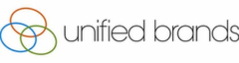 UNIFIED BRANDS Logo (USPTO, 21.01.2014)