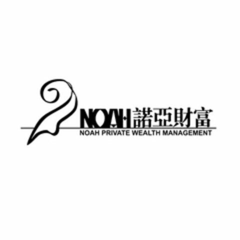 NOAH NOAH PRIVATE WEALTH MANAGEMENT Logo (USPTO, 03/31/2016)