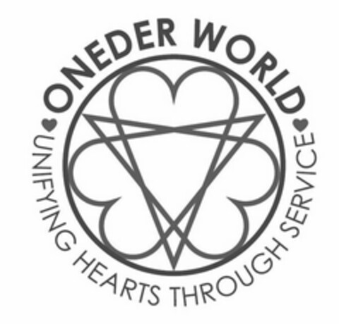 ONEDER WORLD UNIFYING HEARTS THROUGH SERVICE Logo (USPTO, 01.05.2020)