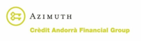 AZIMUTH CRÈDIT ANDORRÀ FINANCIAL GROUP Logo (USPTO, 03.05.2019)