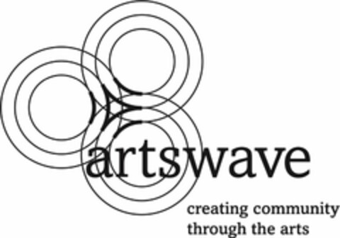 ARTSWAVE CREATING COMMUNITY THROUGH THE ARTS Logo (USPTO, 30.11.2010)