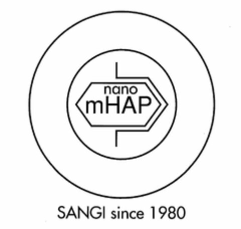 NANO MHAP SANGI SINCE 1980 Logo (USPTO, 22.12.2011)