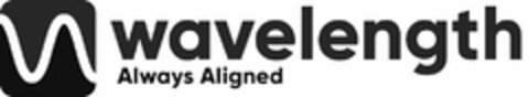 WAVELENGTH ALWAYS ALIGNED Logo (USPTO, 12/04/2017)