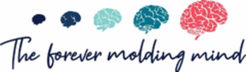 THE FOREVER MOLDING MIND Logo (USPTO, 01.03.2019)