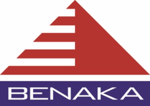 BENAKA Logo (USPTO, 18.04.2016)