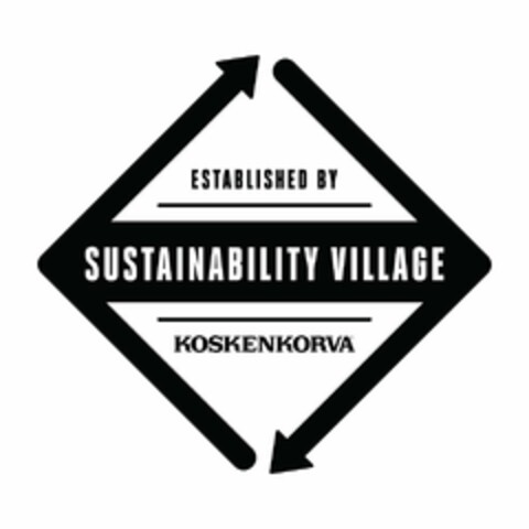 SUSTAINABILITY VILLAGE ESTABLISHED BY KOSKENKORVA Logo (USPTO, 09/23/2019)