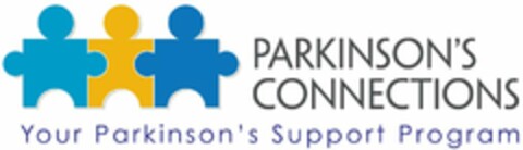 PARKINSON'S CONNECTIONS YOUR PARKINSON'S SUPPORT PROGRAM Logo (USPTO, 08.11.2012)