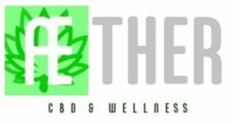 AETHER CBD & WELLNESS Logo (USPTO, 03.09.2019)