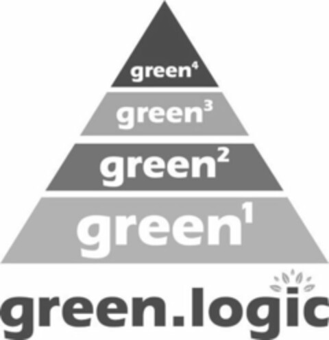 GREEN 1 GREEN 3 GREEN 2 GREEN 1 GREEN LOGIC Logo (USPTO, 20.12.2010)
