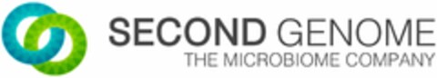 SECOND GENOME THE MICROBIOME COMPANY Logo (USPTO, 05/26/2015)