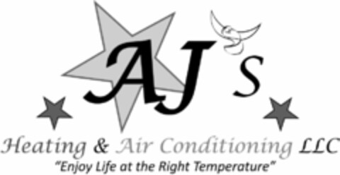 AJ'S HEATING & AIR CONDITIONING LLC "ENJOY LIFE AT THE RIGHT TEMPERATURE" Logo (USPTO, 09/20/2017)