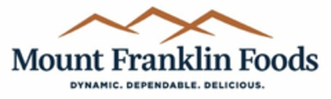 MOUNT FRANKLIN FOODS DYNAMIC. DEPENDABLE. DELICIOUS. Logo (USPTO, 26.03.2020)