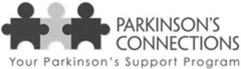 PARKINSON'S CONNECTIONS YOUR PARKINSON'S SUPPORT PROGRAM Logo (USPTO, 08.06.2016)