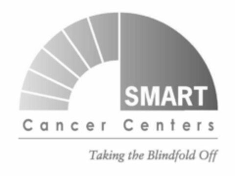 SMART CANCER CENTERS TAKING THE BLINDFOLD OFF Logo (USPTO, 05/23/2017)