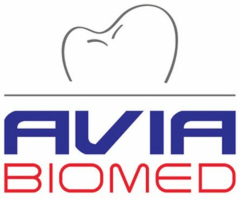 AVIA BIOMED Logo (USPTO, 22.09.2015)