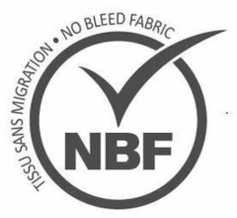 NBF TISSU SANS MIGRATION · NO BLEED FABRIC Logo (USPTO, 07/26/2016)