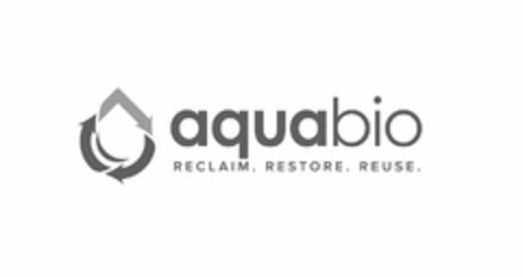 AQUABIO RECLAIM. RESTORE. REUSE. Logo (USPTO, 12.12.2018)