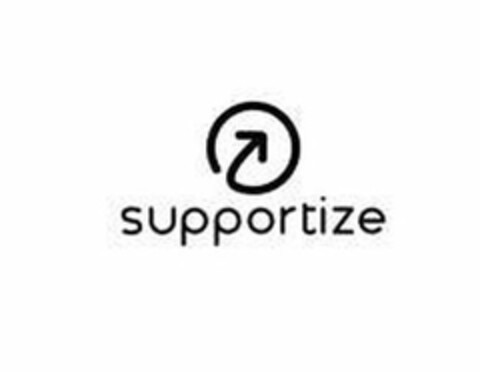 SUPPORTIZE Logo (USPTO, 05/12/2017)