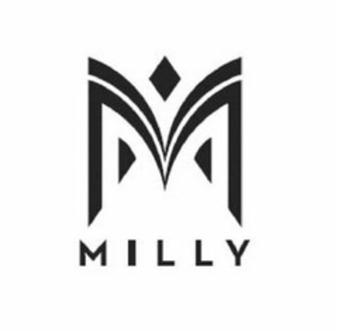 M MILLY Logo (USPTO, 18.10.2017)